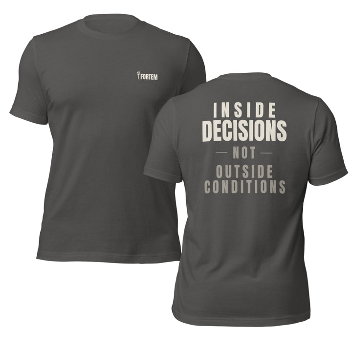 Inside Decisions