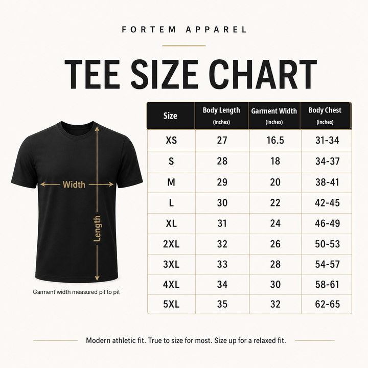 Fortem Apparel tee size chart showing body length, garment width, and chest measurements from XS to 5XL.